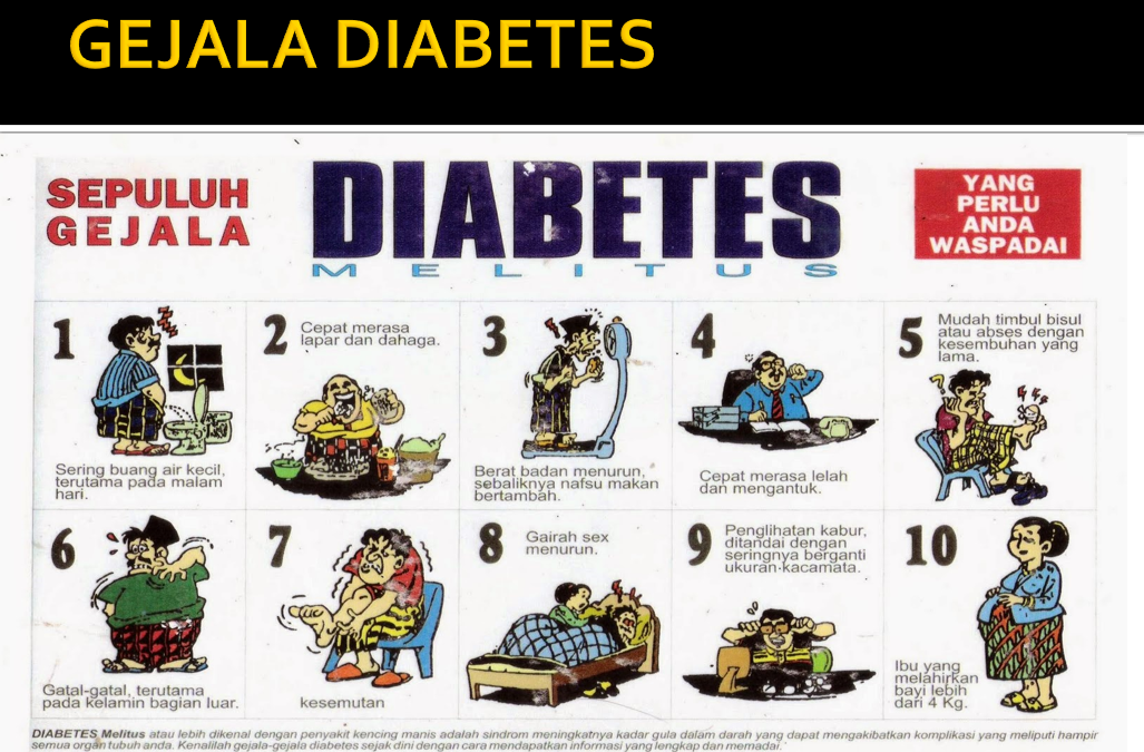 Berhati - hatilah Penderita Diabetes di Situasi Pandemi Covid-19