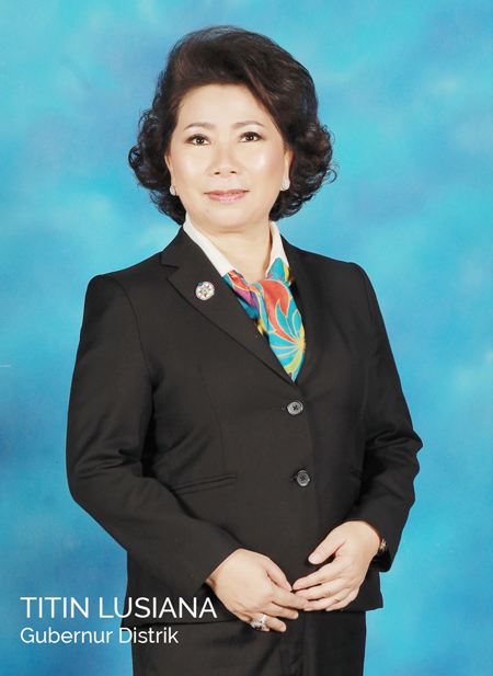 Titin
